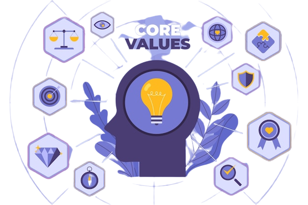 Core Values