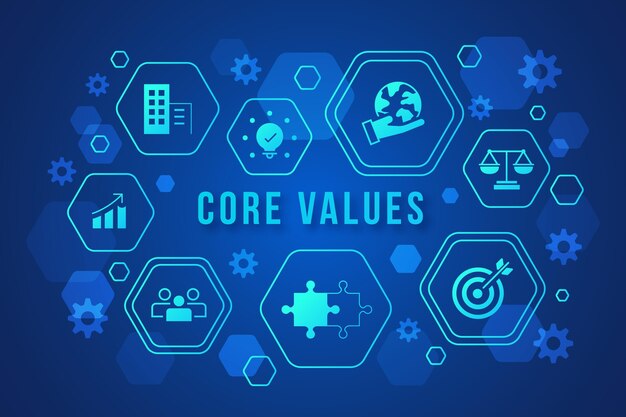 Core Values