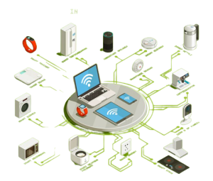 Services