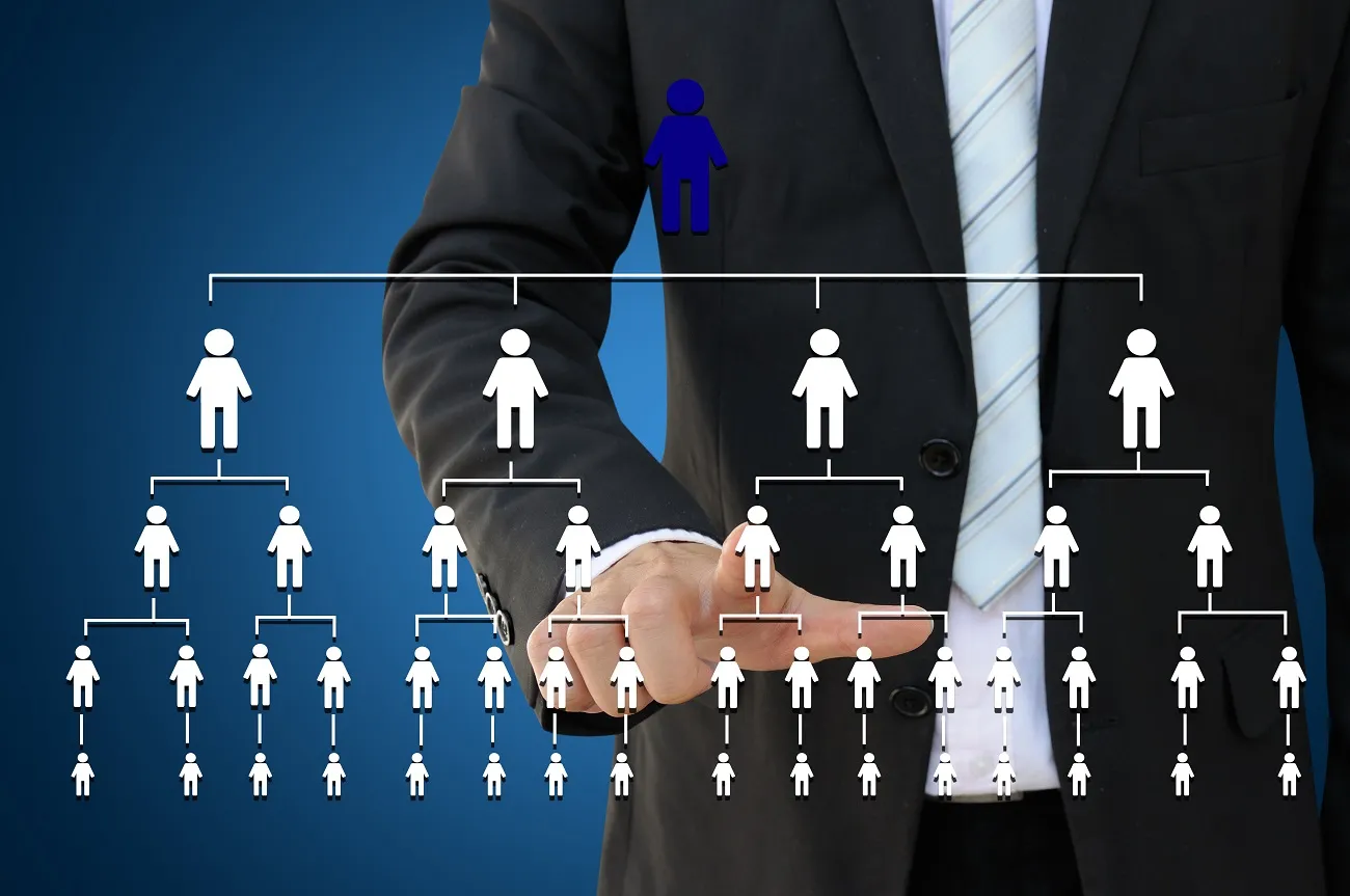 Contract Staffing